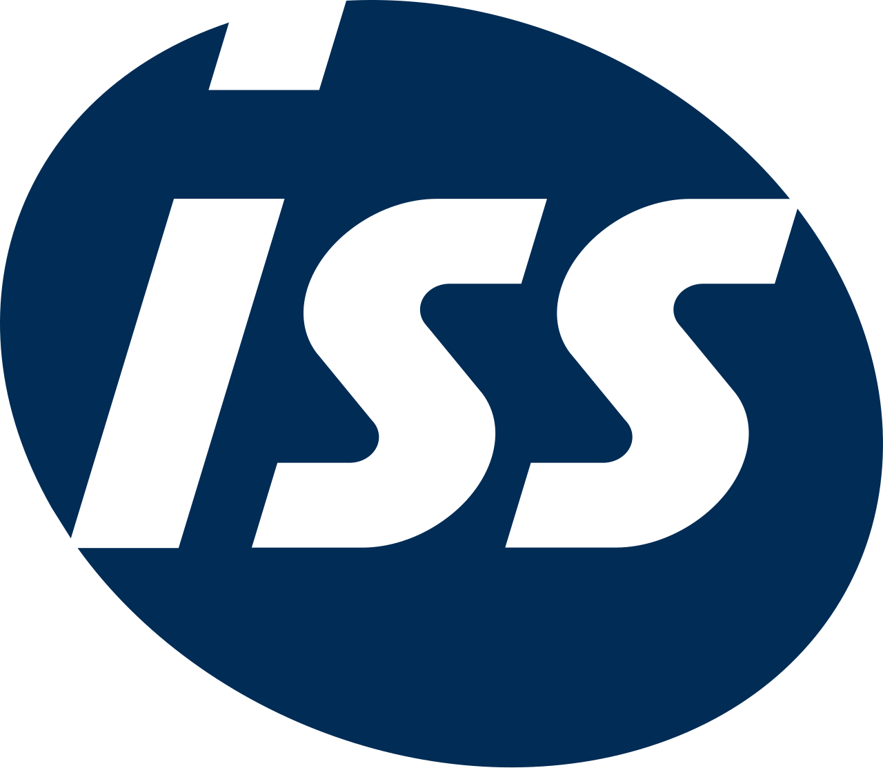 ISS Logo